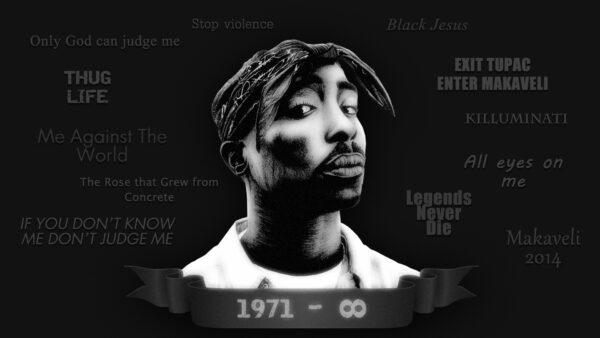 Wallpaper Background, Tupac, Words, Head, Black, Kerchief, Music, 2Pac, Having