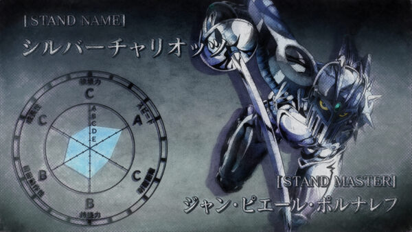Wallpaper Anime, Gray, Desktop, Chariot, With, JOJO, Sword, Silver, Background
