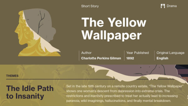 Wallpaper Short, Wallpaper, Drama, Yellow, The, Desktop, Summary, Story